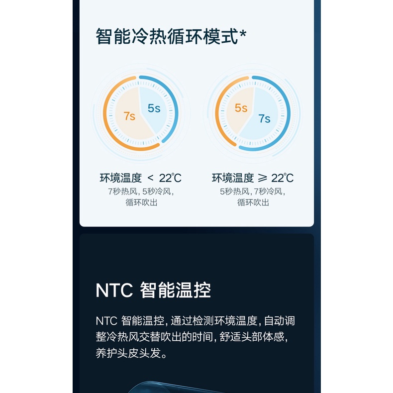 Máy sấy tóc ion âm Xiaomi Mijia H500 công suất cao nhanh khô thích hợp làm quà tặng tiện lợi