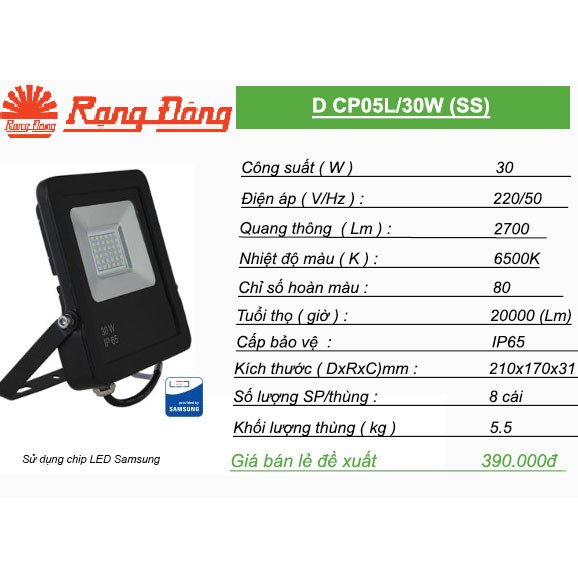 Đèn LED Pha Rạng Đông 30W ( Chip LED Samsung )