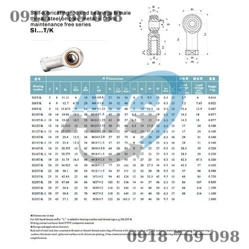 Vòng bi mắt trâu dùng cho xy lanh khí nén
