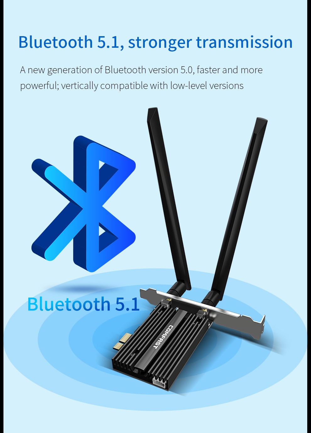 Card mạng không dây CF-AX200 Pro với chip Intel Ax200 802.11ax Bluetooth 5.1 Wi-Fi 6 2.4gbps chuyên dụng | BigBuy360 - bigbuy360.vn