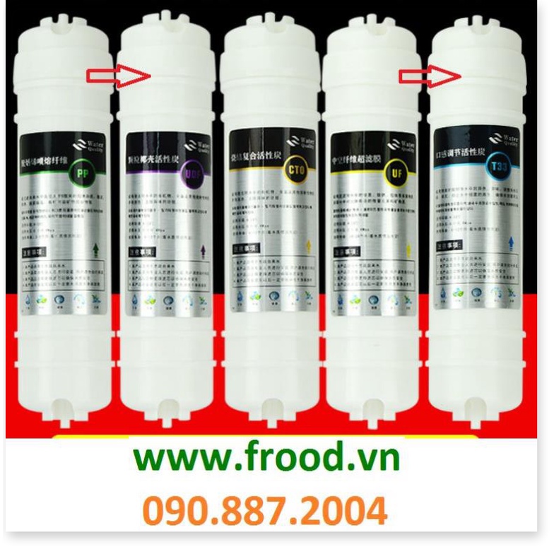 Bộ 5 lõi lọc nước Nano