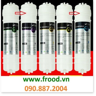 Bộ 5 lõi lọc nước Nano