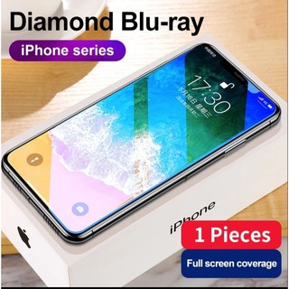 Kính Cường Lực iPhone Hạn Chế Ánh Xanh Xanh Joyroom, Kính Cường Lực Joyroom Ánh Tím Hạn Chế Vân Tay Ánh Sáng Xanh 9H