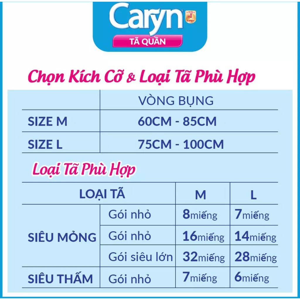 Tã Bỉm Quần Người Lớn Caryn Mỏng Nhẹ Chống Tràn Size M32,L28 Miếng