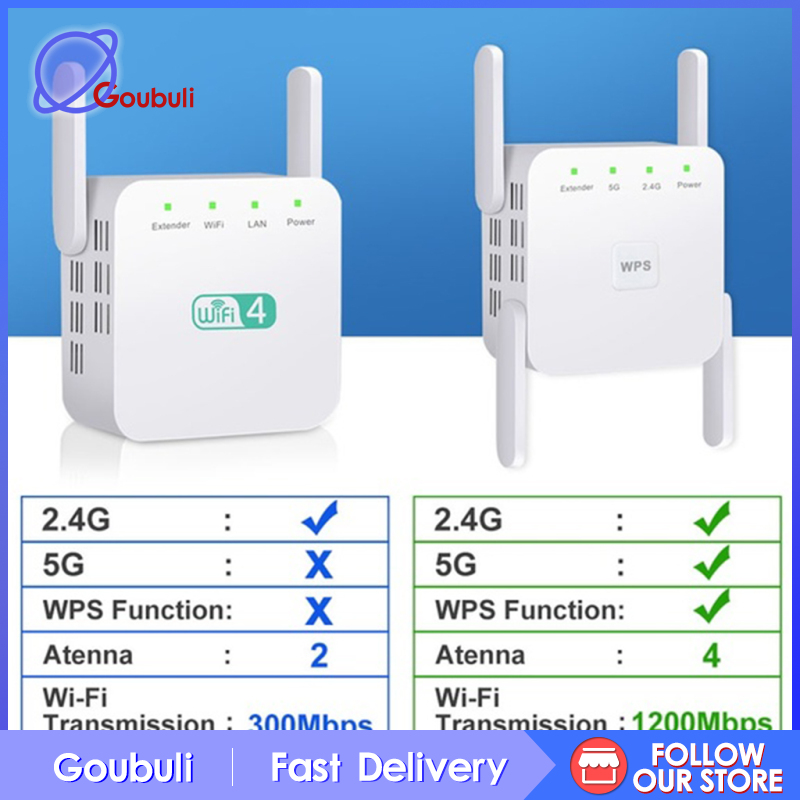 Thiết Bị Khuếch Đại Sóng Wifi Không Dây 300mbps 2.4g Giắc Cắm Uk