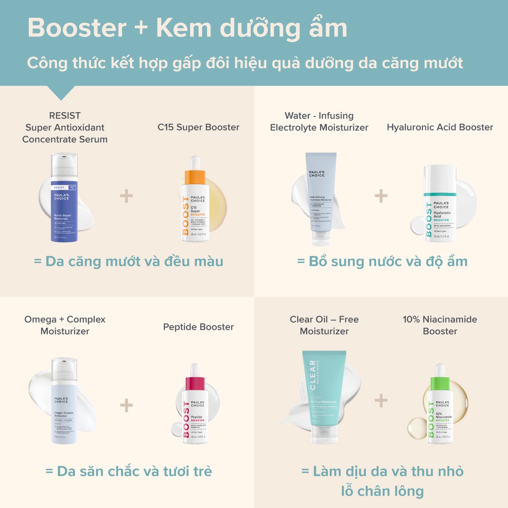 [PAULA'S CHOICE] Kem Dưỡng Ẩm Phục Hồi Cho Da Mụn Không Chứa Dầu Dịu Nhẹ Clear Oil - Free Moisturizer 60ml (Mã 3800)