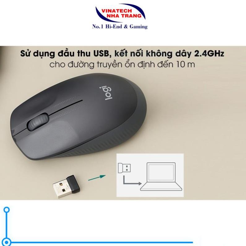 Chuột không dây Logitech M190- Hàng chính hãng, nhỏ gọn ,dễ sử dụng, dành cho văn phòng, thiết kế đồ họa.