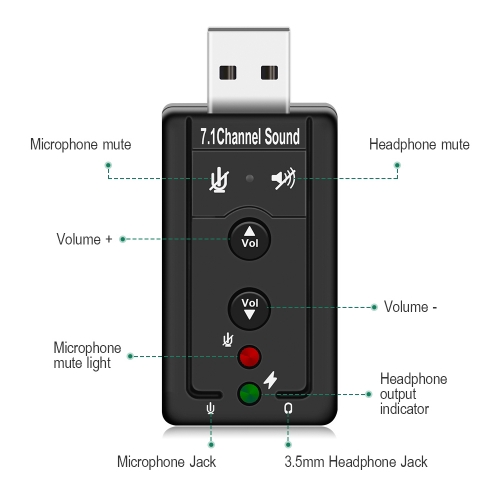 USB âm thanh 7.1 ch 3D chất lượng cao