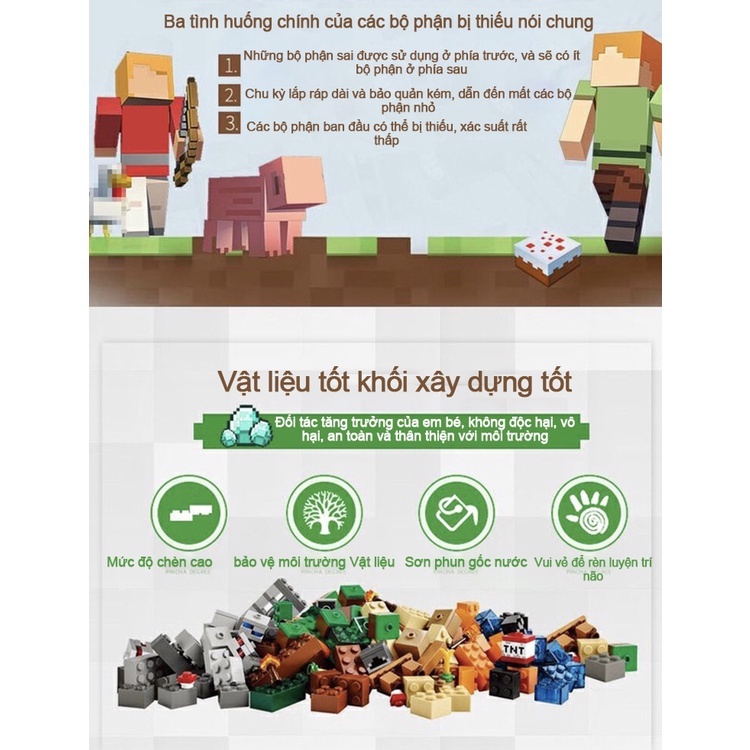 kỹ thuật số Mô hình lắp ráp Bộ xếp hình lắp ráp Lego Minecraft