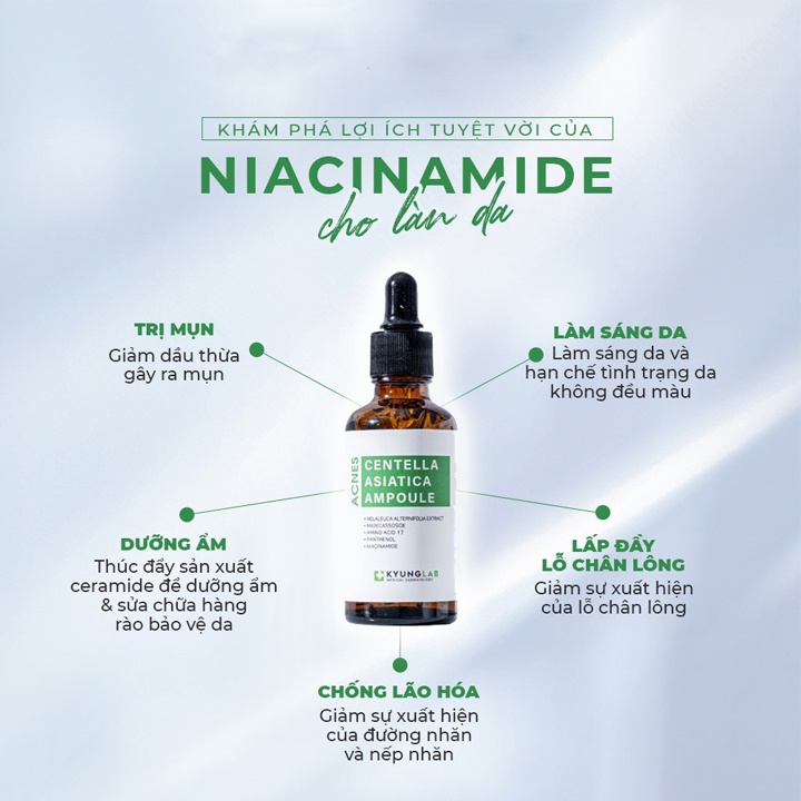 Serum ngừa mụn Kyung Lab Acnes Entella Asiatica Ampoule 50ml Hàn Quốc Mit Beauty giảm thâm mụn hiệu quả