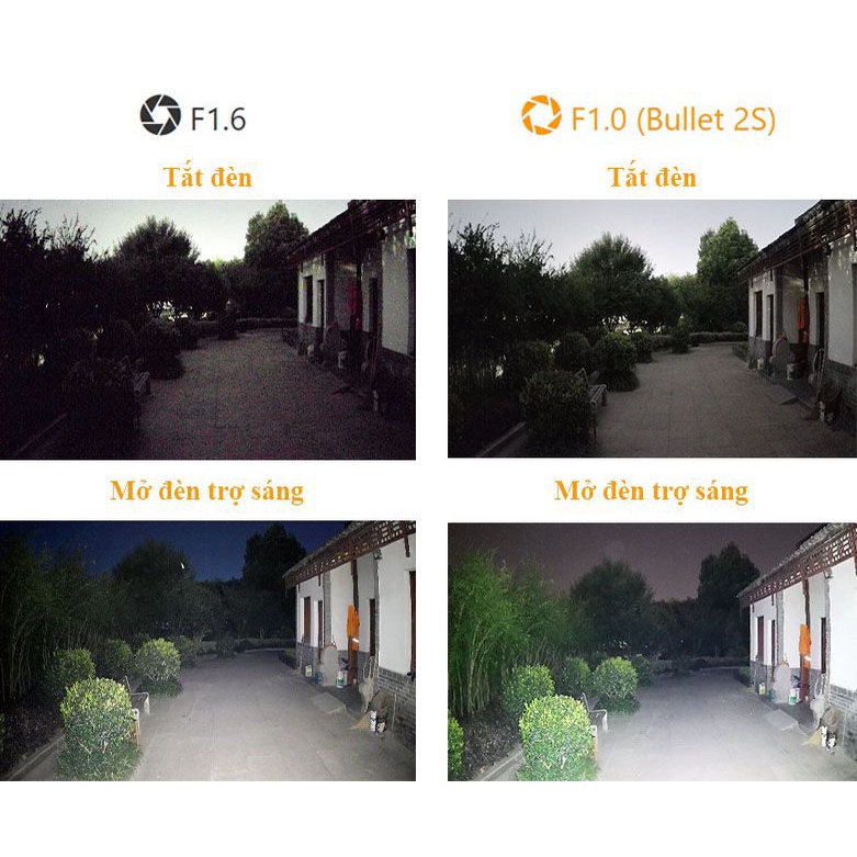 Camera IP Ngoài Trời IMOU F26FEP 2MP / F46FEP 4MP mầu ban đêm - Vỏ kim loại