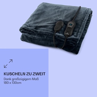 [SẴN HN-HCM, BẢO HÀNH CHÍNH HÃNG] CHĂN SƯỞI ĐIỆN KLARSTEIN DR.WATSON