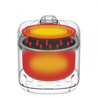 Nồi cơm điện Tefal RK361168 1.5L