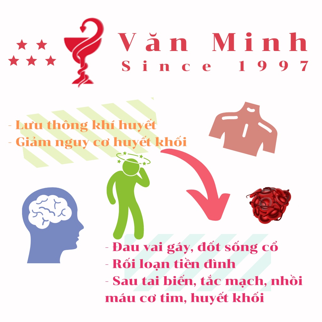 Viên uống hỗ trợ vai gáy Thái Dương - Hộp 30 viên
