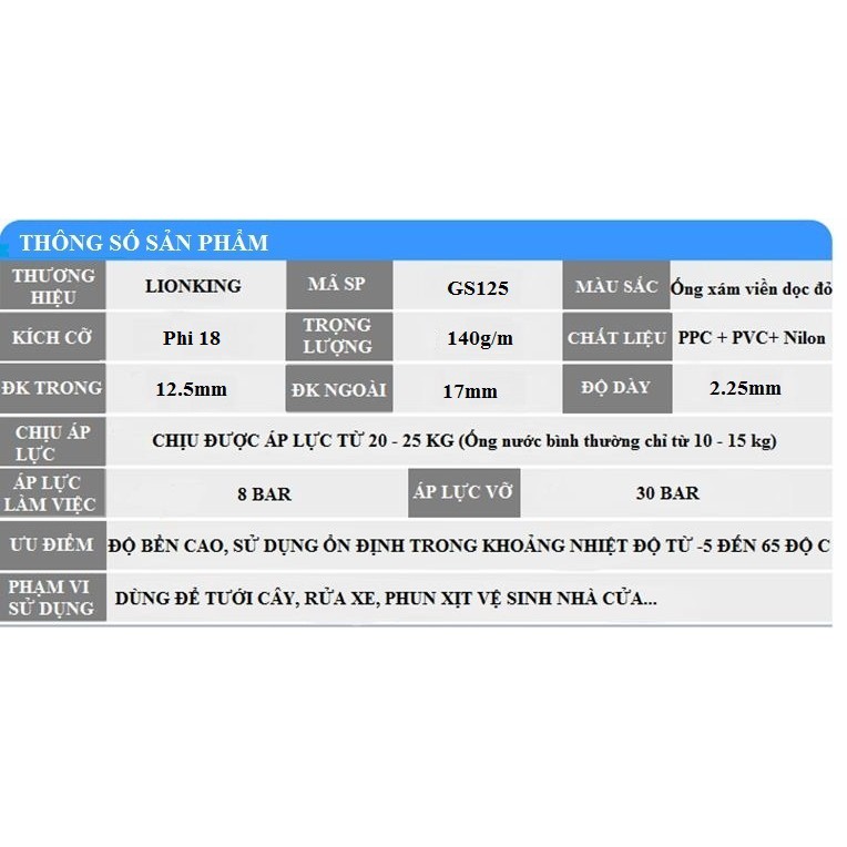 Ống nước LionKing GS125 ( ống kết cấu 3 lớp đường kính trong 12.5mm, đường kính ngoài 17mm)