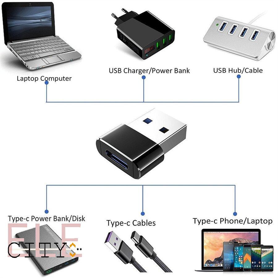 Adapter 107ele Adapter Usb 3.0 Male Sang Female Type / C Otg Usb3.0 A Cho Macbook | WebRaoVat - webraovat.net.vn