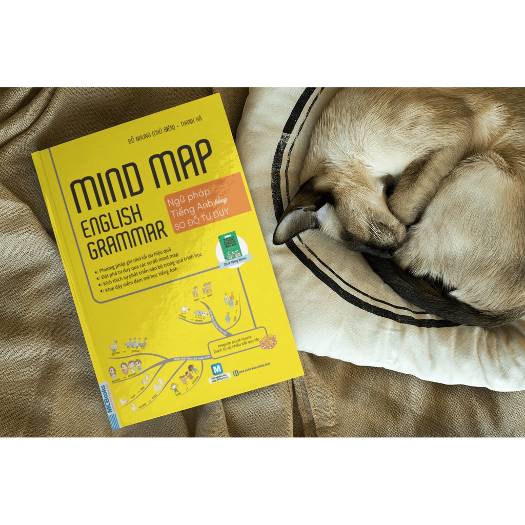 Sách - Mindmap English Grammar: Ngữ Pháp Tiếng Anh Bằng Sơ Đồ Tư Duy (Học Cùng App MCBOOKS) | BigBuy360 - bigbuy360.vn