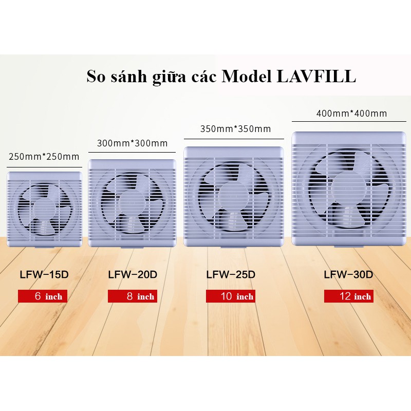 [FREESHIP 99K]_Quạt thông gió 2 chiều 6 inch với lỗ chờ 20 x 20cm Model LAVFILL LFW-15DK