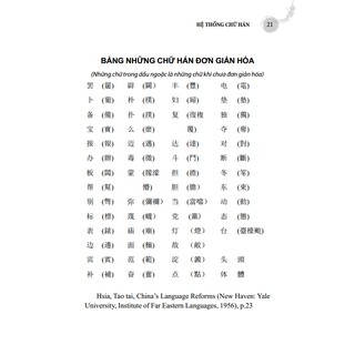 Sách - Hán Văn (Trần Trọng San) bìa mềm
