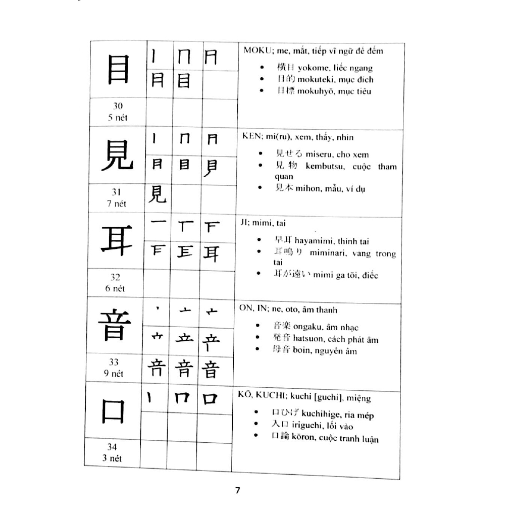 Sách - Hướng Dẫn Đọc Và Viết Tiếng Nhật