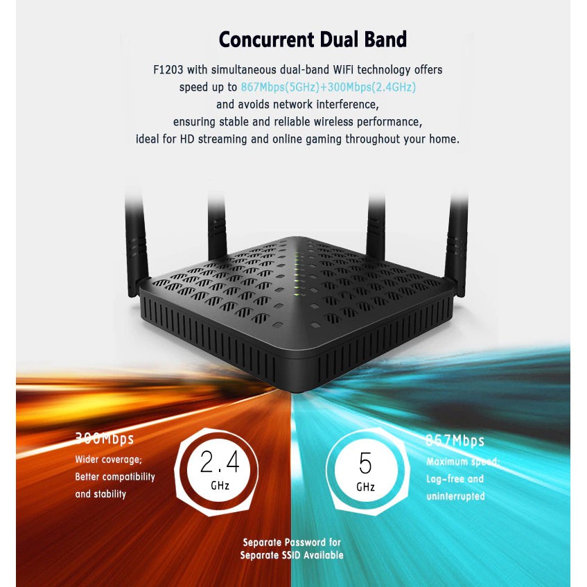Bộ phát wifi router wifi Tenda FH1203 2 băng tần 4 anten, wifi chuẩn AC1200 công suất cao có chức năng câu sóng wifi | BigBuy360 - bigbuy360.vn