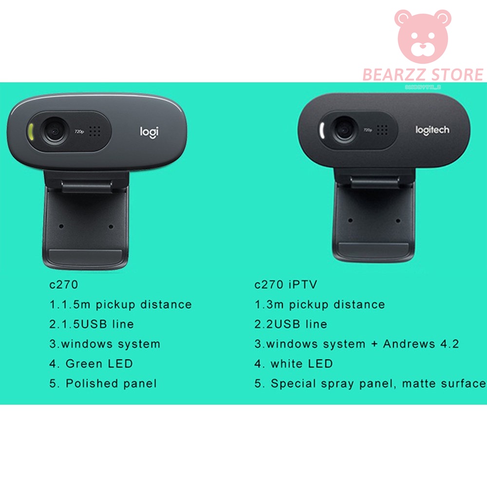 Webcam Logitech C310 / C270 / C270I Hd Cổng Usb 2.0 Chống Ồn Cho Pc Laptop