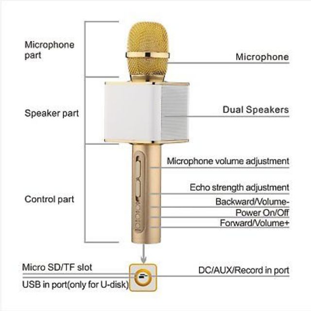 Mic Hát Karaoke Bluetooth YS-11 Hàng Chuẩn Hút Âm Tốt, Âm Trong Veo