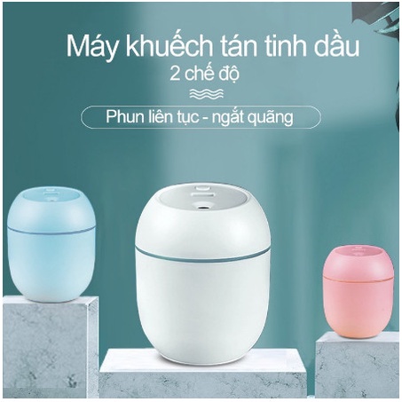 Máy Xông Tinh Dầu Mini Phun Sương Khuếch Tán Tinh Dầu Tỏa Hương Thơm Dùng Cho Phòng Ngủ Và Trong Xe Hơi