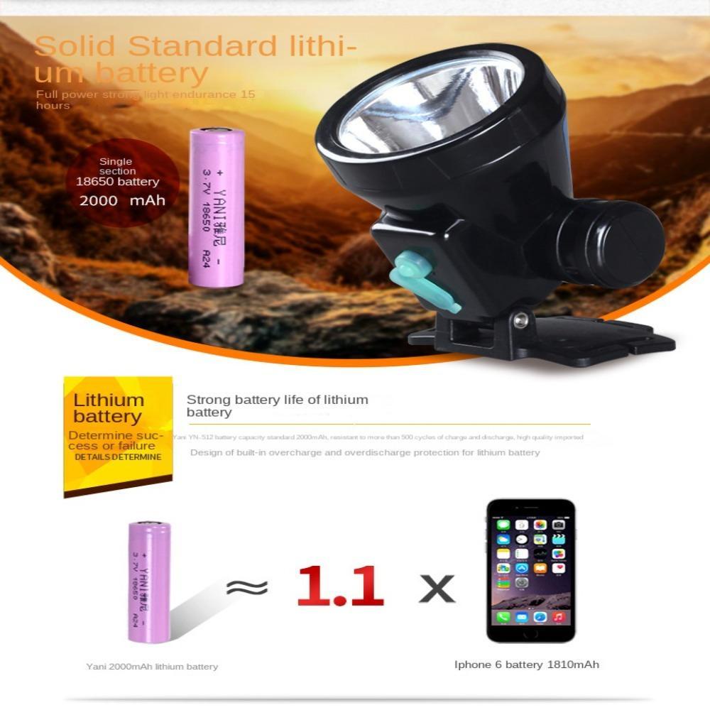 Đèn LED Đội Đầu Siêu Sáng Có Thể Sạc Lại Tiện Dụng Cho Chạy Bộ / Cắm Trại