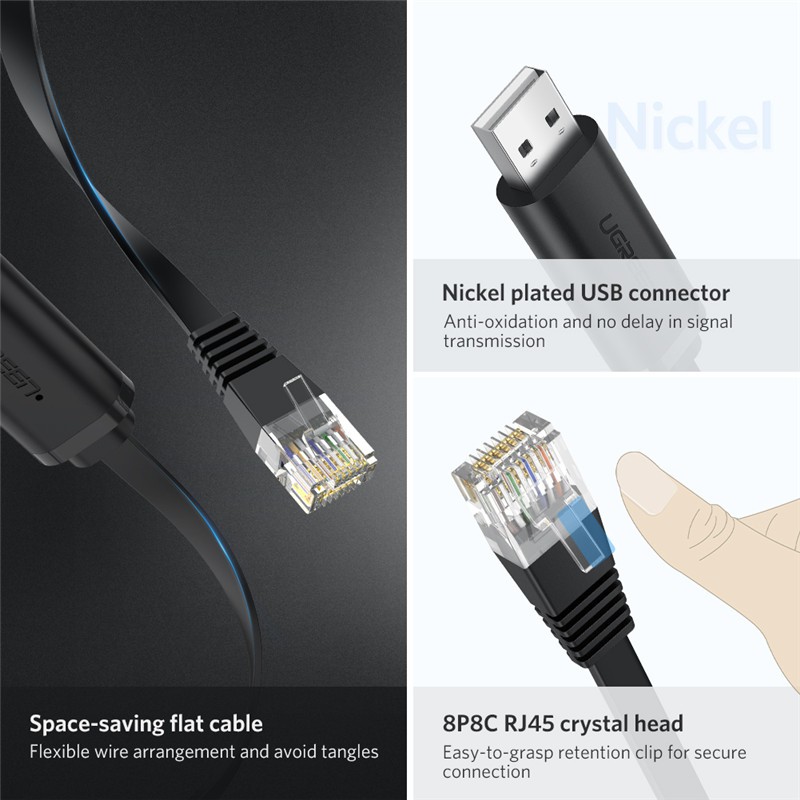 Cáp điều hợp UGREEN đầu USB qua RJ45 RS232 dài 1.5m chuyên dụng