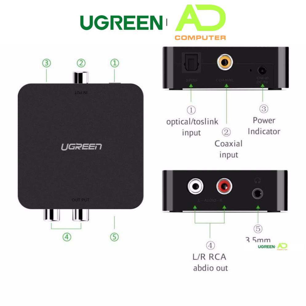 Bộ chuyển đổi âm thanh từ quang, Coaxial sang AV UGREEN 30910 - Hàng phân phối chính hãng - Bảo hành 18 tháng