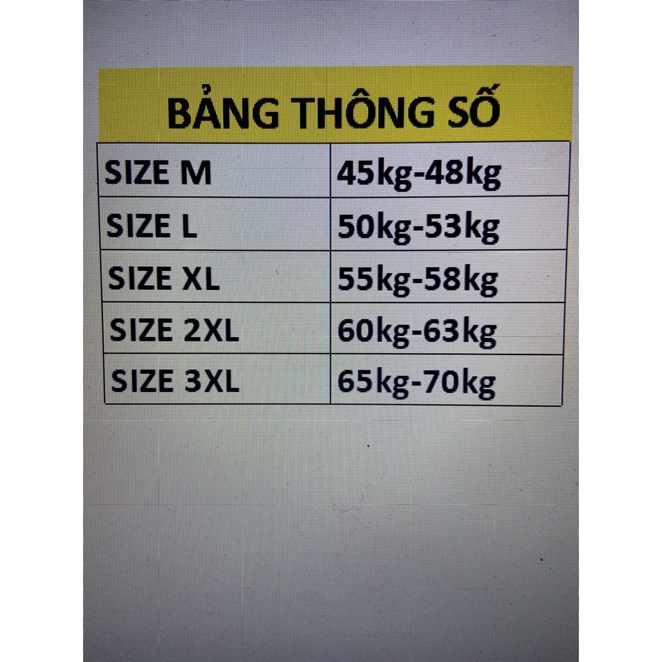 QUẦN LÓT COTTON NỮ-- COMBO 5 QUẦN CHẤT MỀM MÁT KHÁNG KHUẨN