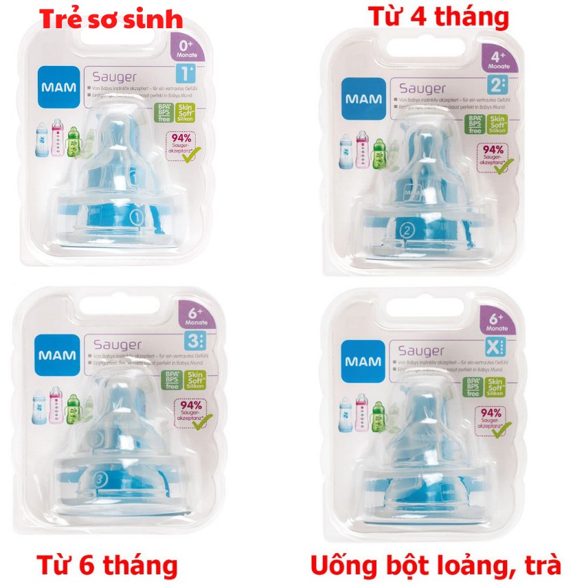 Núm ti thay thế bình sữa MAM (từ 0+ đến 6+X) đủ số (1-2-3-X)