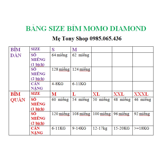 [Tinh Chất Hoa Anh Đào] Combo 2 Bịch Bỉm Tã Dán/Quần MOMO DIAMOND Cao Cấp S128,M124,L108,XL100,XXL96,XXXL92