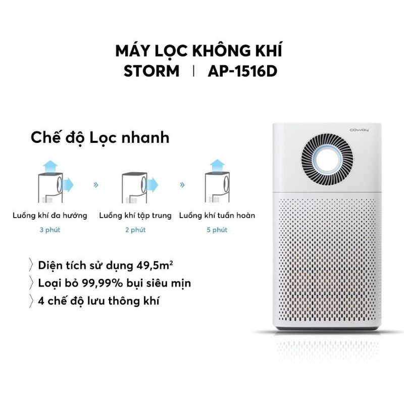Máy lọc không khí Coway AP-1516D