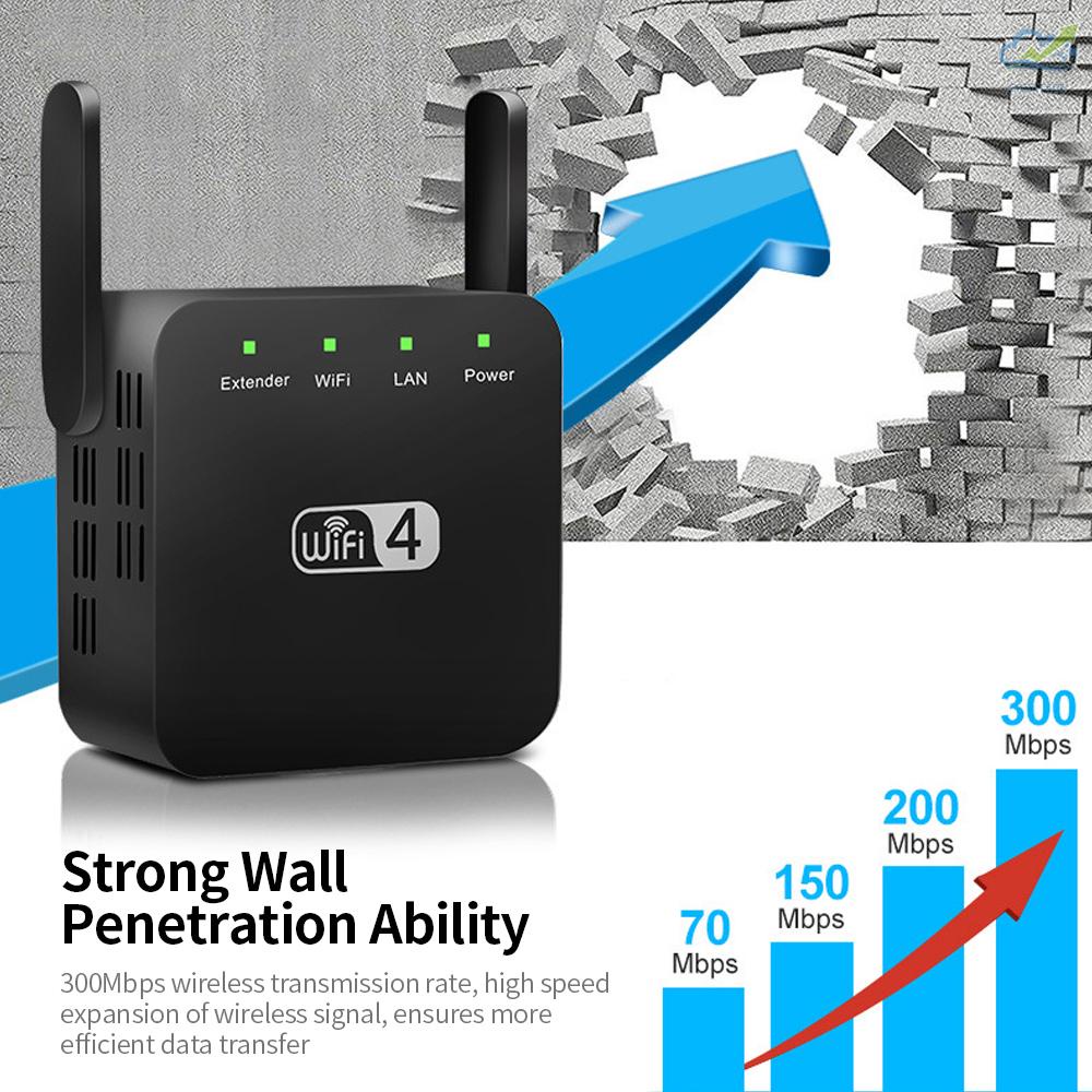 Mới Thiết Bị Khuếch Đại Tín Hiệu Wifi Không Dây 300mbps Rj45 | BigBuy360 - bigbuy360.vn