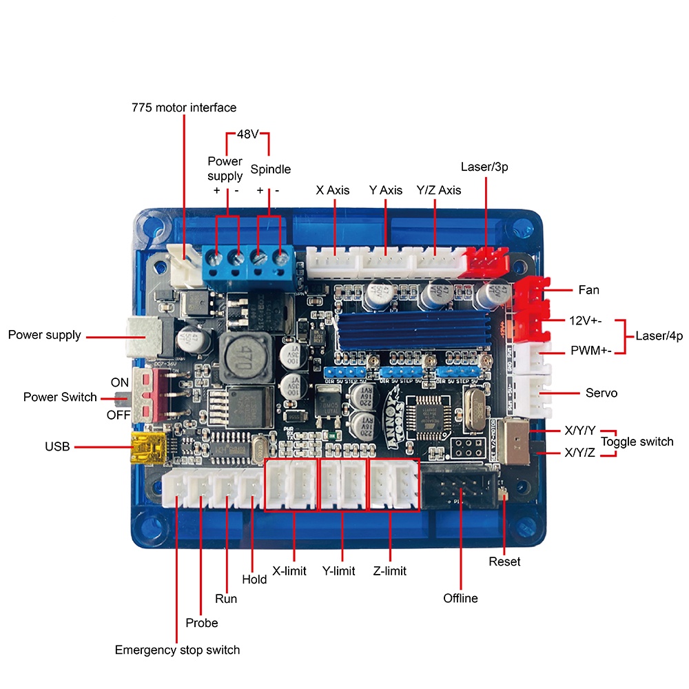 Bảng Mạch Điều Khiển CNC 3 Trục Kết Nối USB Kèm Phụ Kiện Thẻ