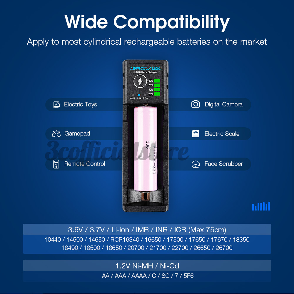 Bộ Sạc Pin Li-Ion Astrolux Mc01 2 Trong 1 Cho Pin Li-Ion 18650 21700 26650