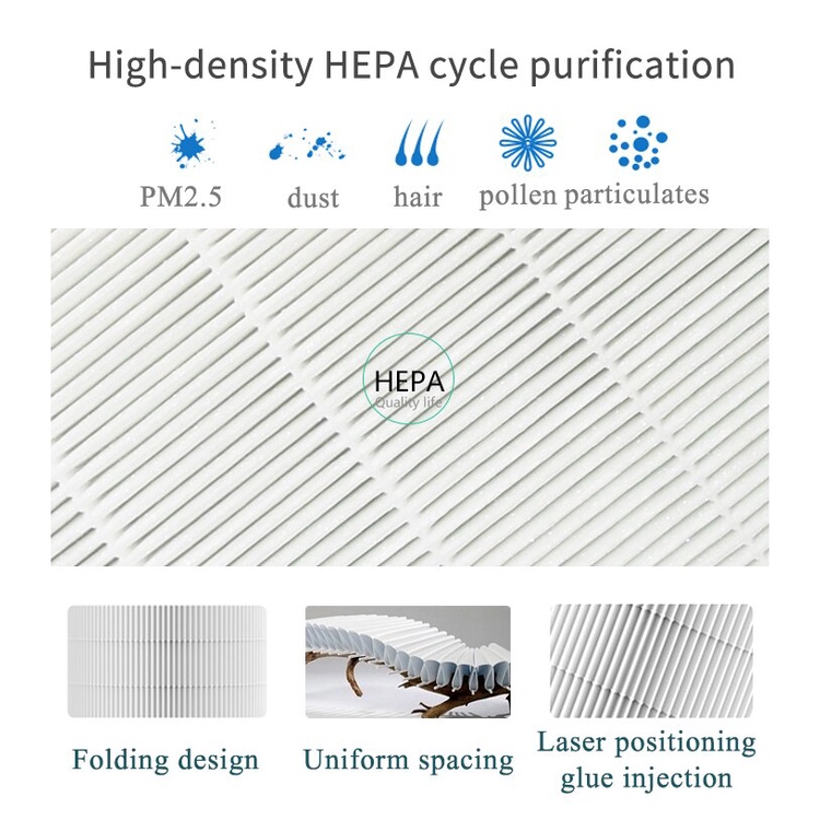 Bộ lọc HEPA thay thế bộ lọc không khí cho các bộ phận của máy lọc không khí mini QY-617
