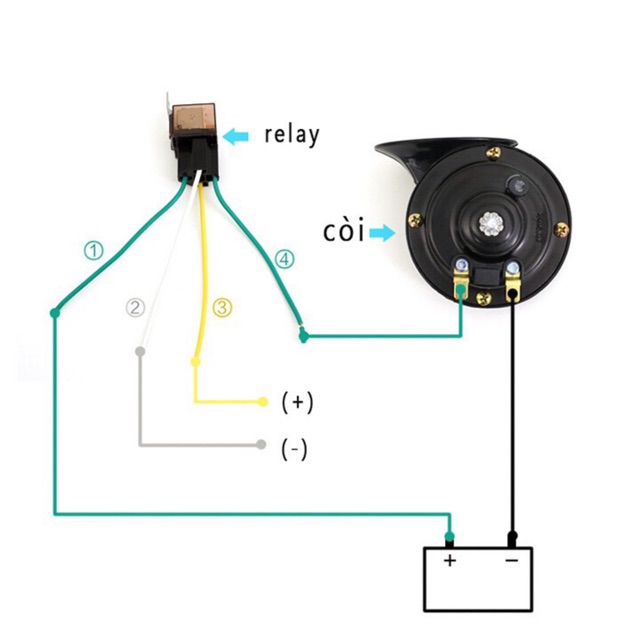 Kèn Sò Gắn Xe Máy , ô Tô 12v [ 1 chiếc ]