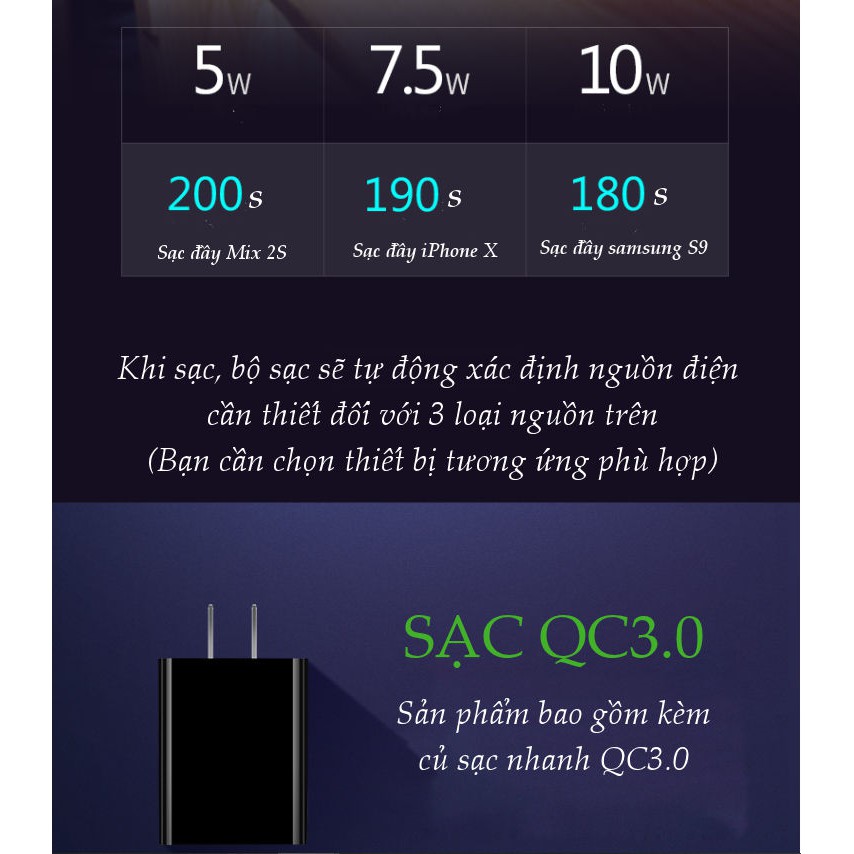 Sạc nhanh không dây, thông minh UGREEN CD181 50572 cho iPhone 8/8+/X/XS/XS max/XR (7.5W/10W), hỗ trợ cả khi có vỏ ốp