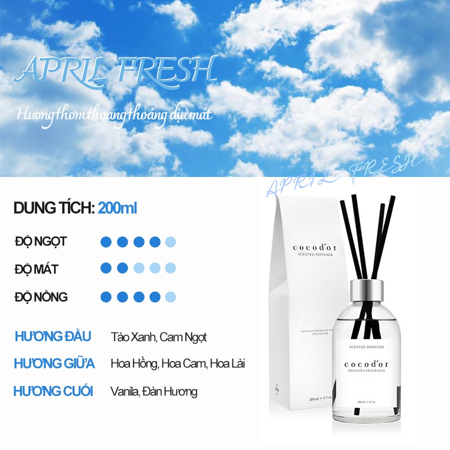 Tinh Dầu Tán Hương COCOD'OR - phiên bản WHITE LABEL DIFFUSER 200ml