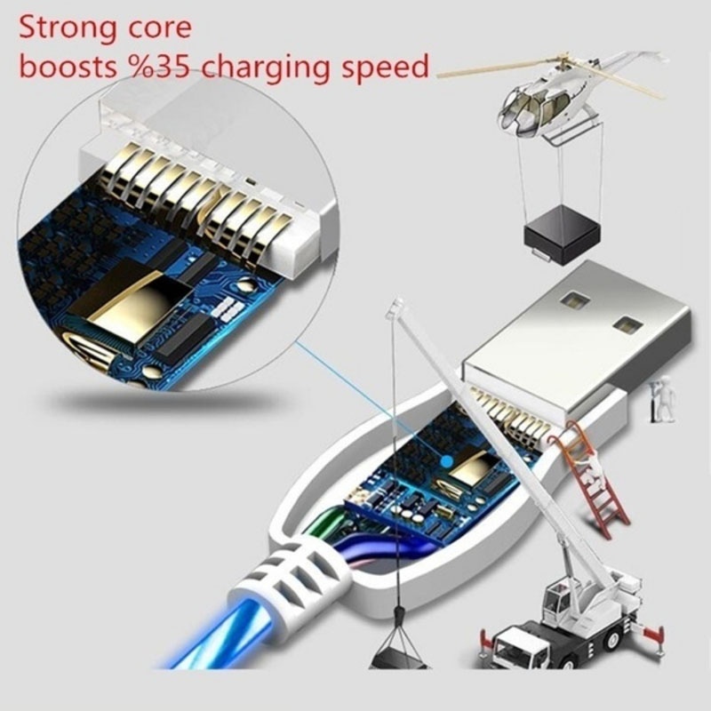 Cáp Sạc Nhanh Có Đèn LED Cho Điện Thoại iPhone Android Type-C