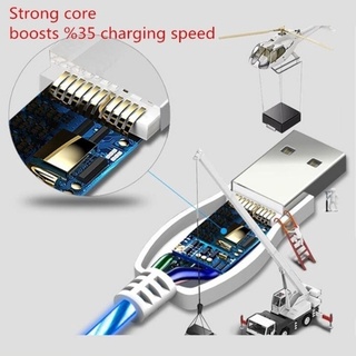 Cáp Sạc Nhanh Có Đèn LED Cho Điện Thoại iPhone Android Type-C
