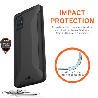 (THANH LÝ) Ốp lưng UAG Scout cho Samsung Galaxy A51