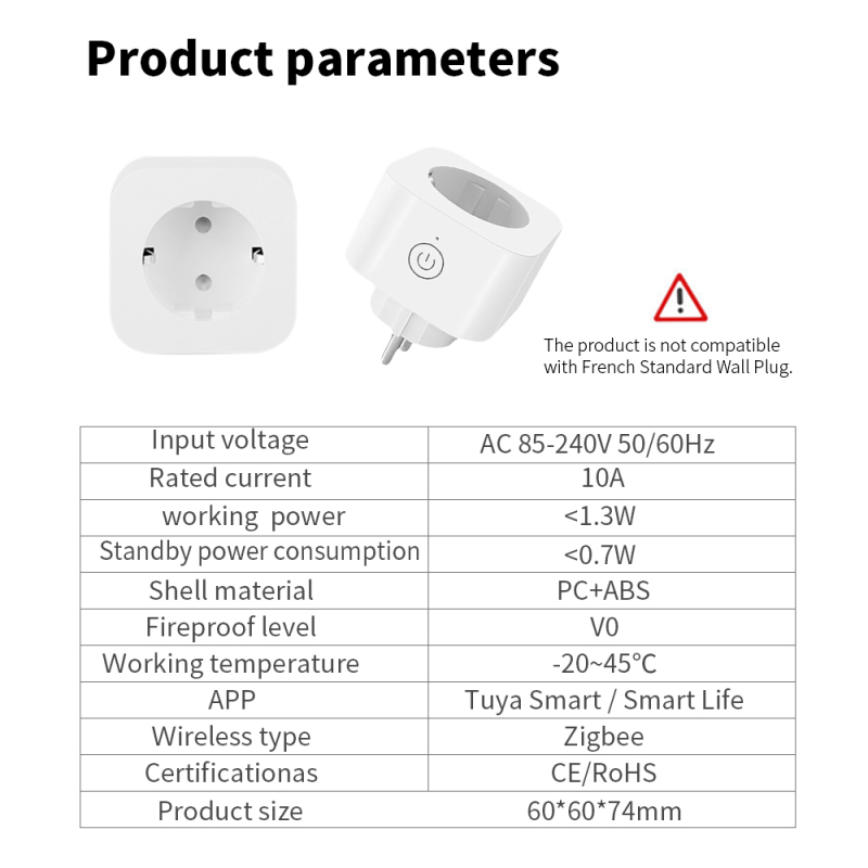 GOOGLE Ổ Cắm Thông Minh Sonoff Zigbee 3.0 10a