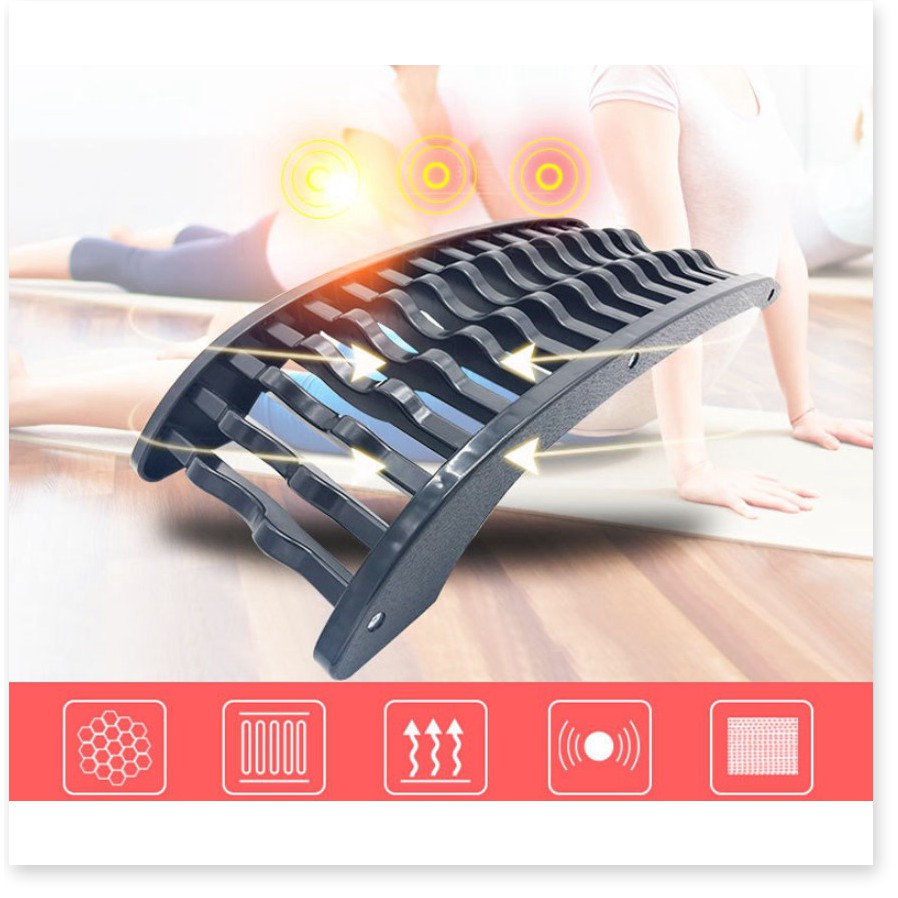 Khung Nắn Cột Sống Spinal Orthosis- Gia Dụng SG