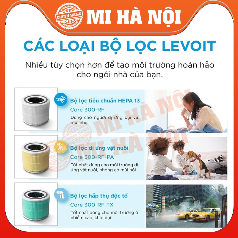 Lõi lọc cho máy lọc không khí Levoit Core 300 / 300S / Mini - Chính hãng - Diệt khuẩn - Khử mùi - Chống dị ứng