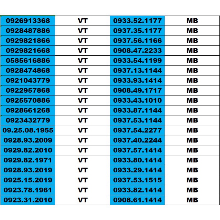 GIÁ CỰC SỐC  SIM SỐ ĐẸP 5 MẠNG ĐỒNG GIÁ 1500K – TỨ QUÍ , TAM HOA , THẦN TÀI , LỘC PHÁT, PHONG THỦY , ....