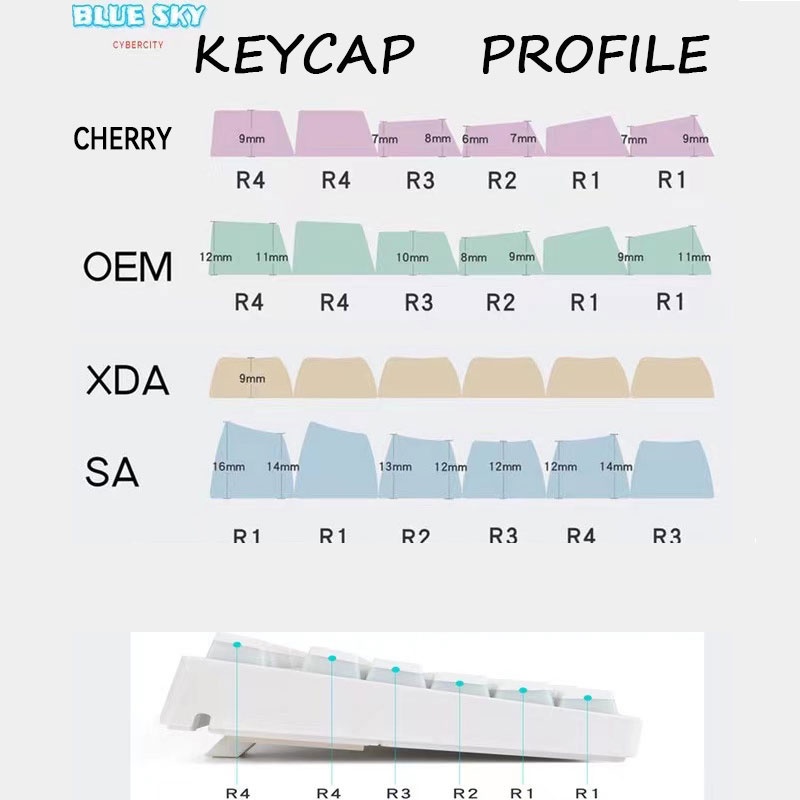 Vận chuyển nhanh chóng / keycaps XDA / bộ keycap PBT / Dye-thăng hoa / GMK 61/68/84/980/100/104/68 bàn phím cơ